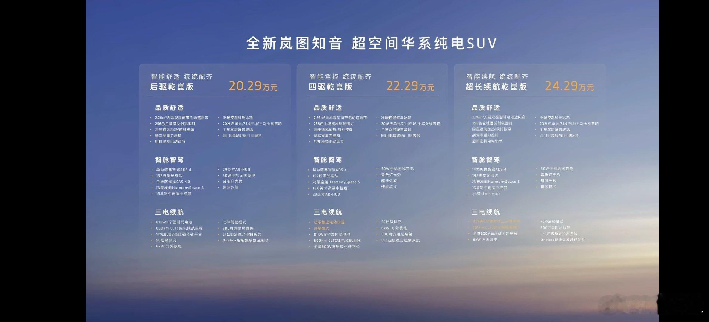 华为乾崑与岚图知音驭见未来华为乾崑二十万真满血华为纯电SUV，值得选！ ​​​