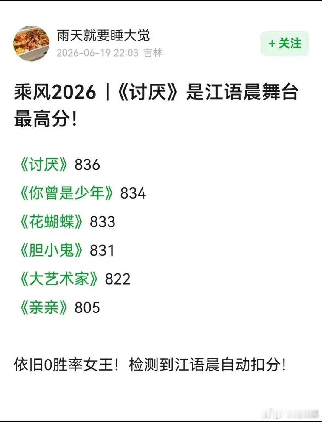江语晨五公至此0胜率五公《讨厌》已是个人舞台最高分，依旧没能打破全败魔咒，阔别舞