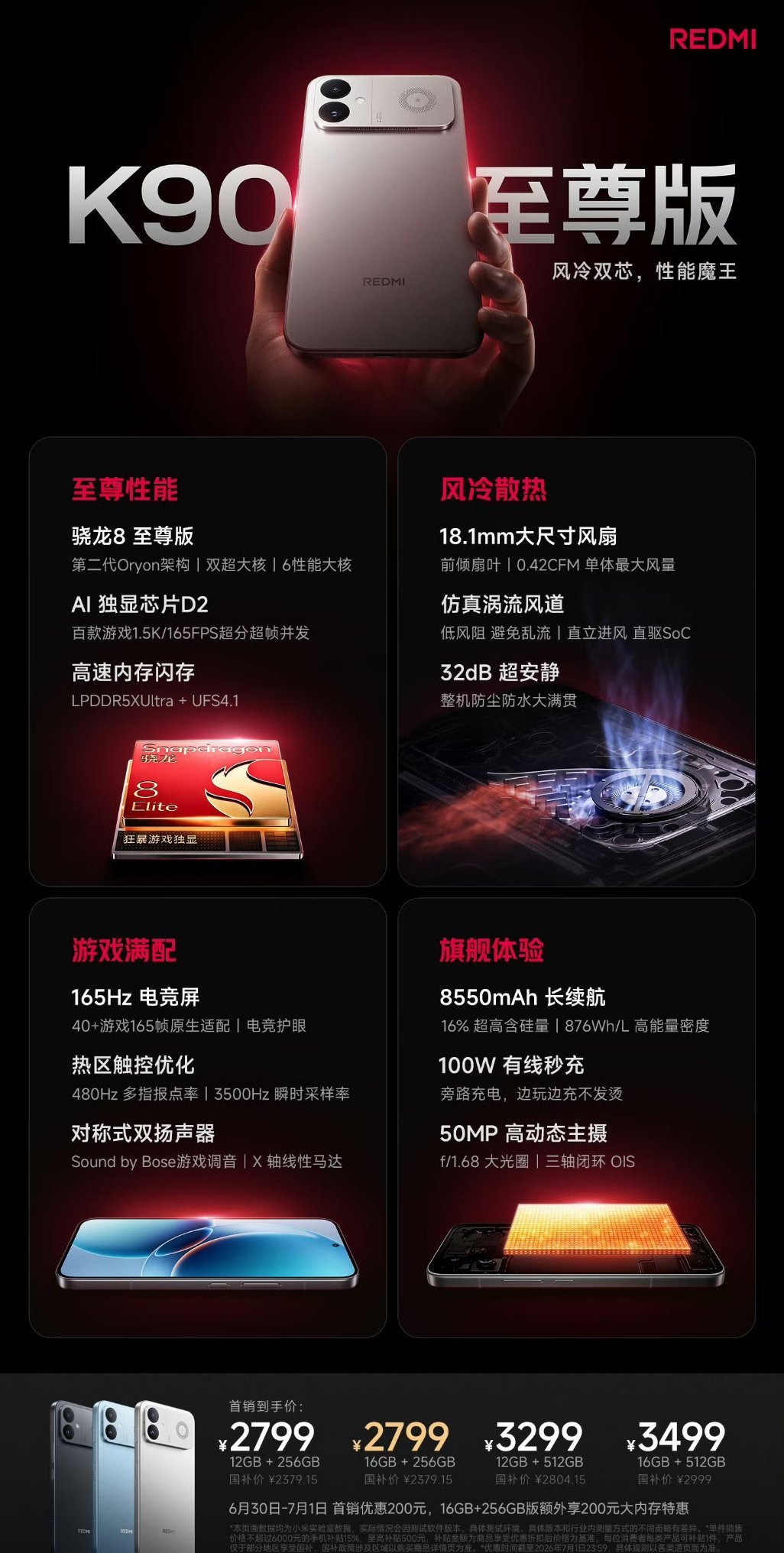 红米K90至尊版价格红米K90至尊版这套定价逻辑，我觉得是直接戳中了当下中端机最