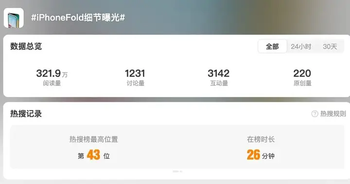 电池容量最大iPhone！苹果今年有大动作