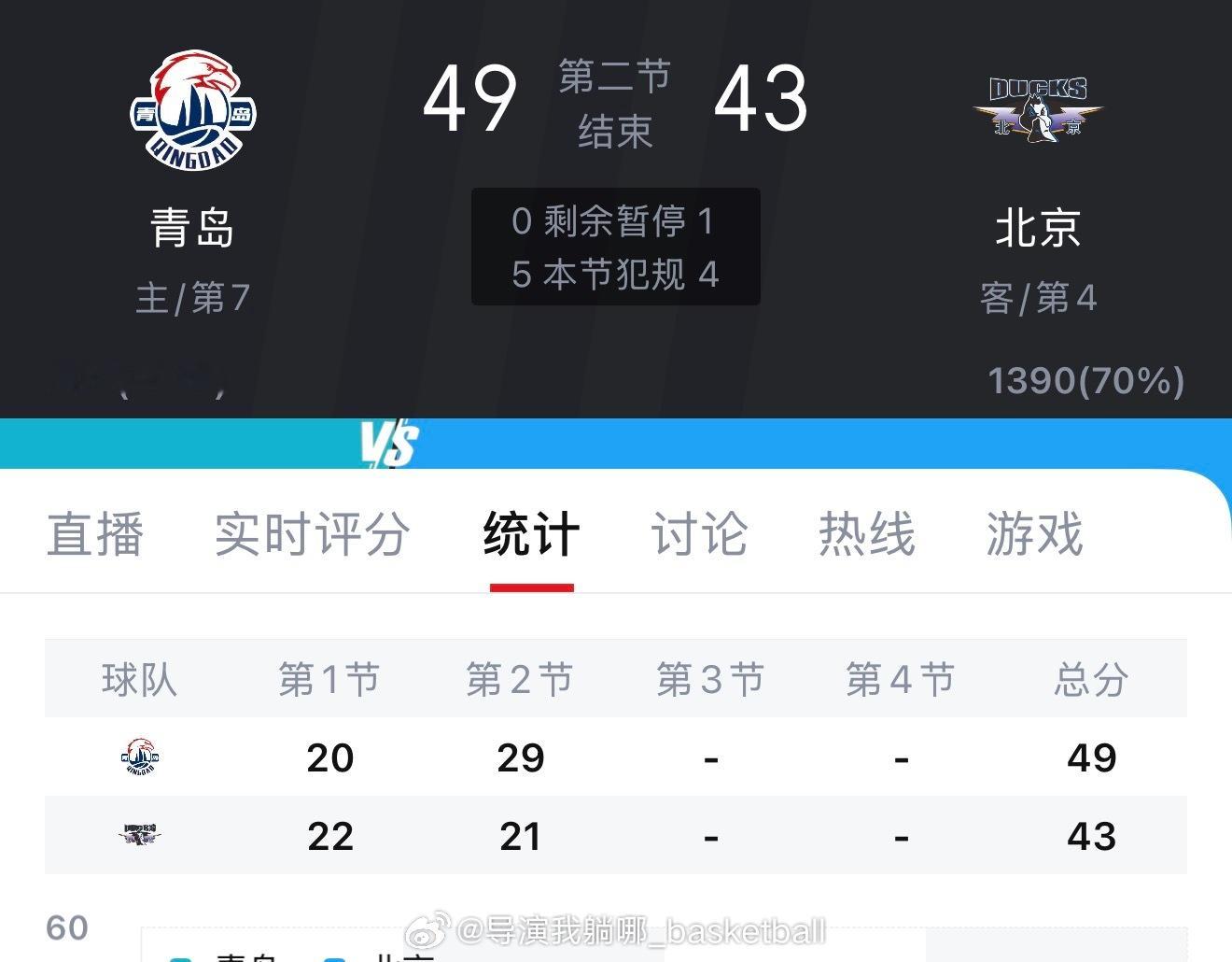 北京首钢也这么想打附加赛吗