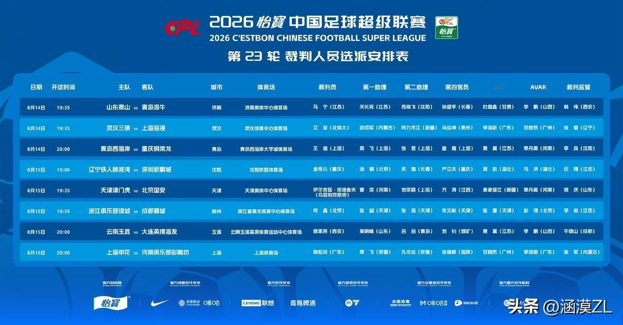 齐鲁德比大概率会成为试点之一，山东泰山主场对阵青岛海牛的主裁判确定，吹罚世界杯归