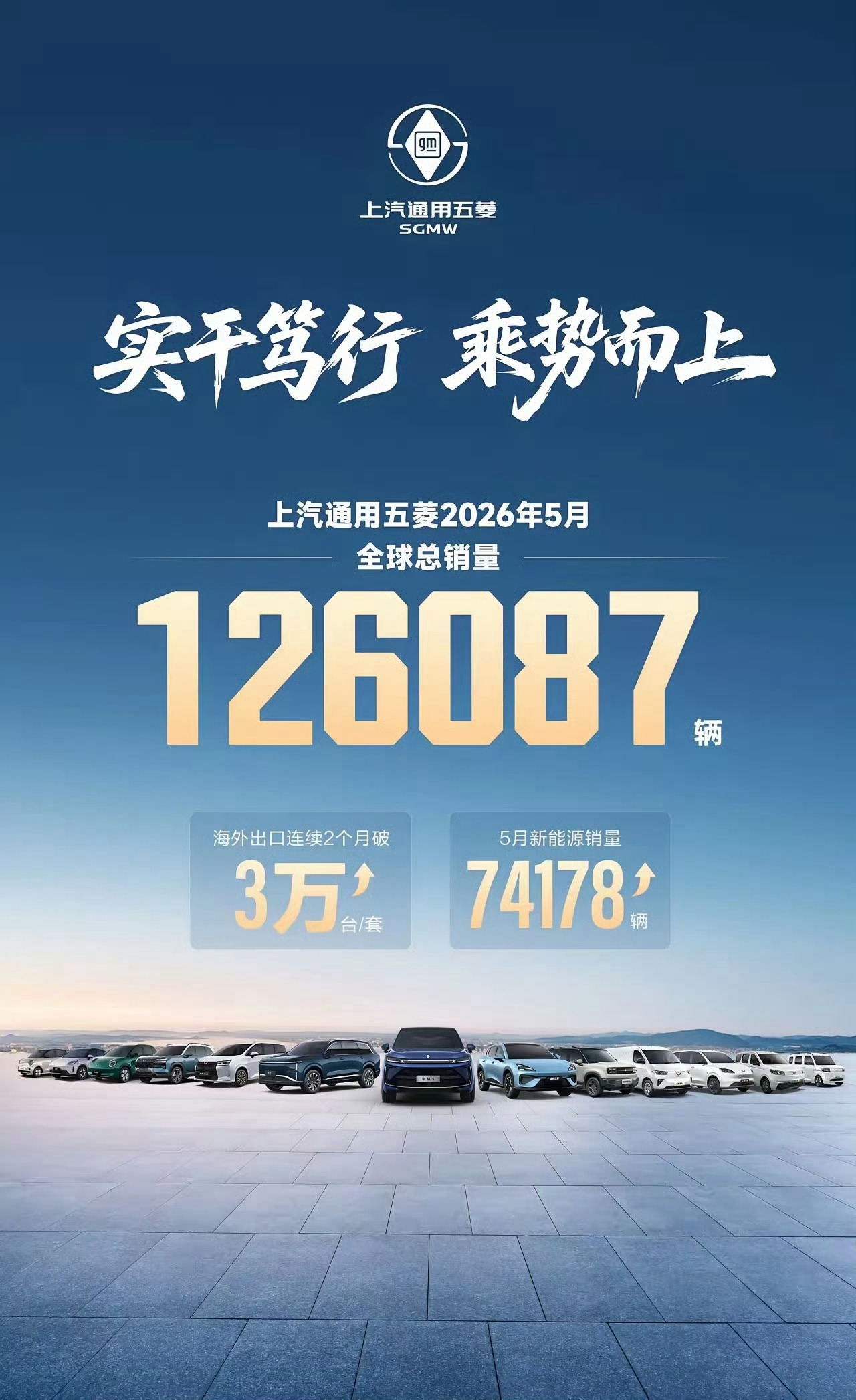 上汽通用五菱5月品牌海外出口成绩还不错，且已连续两个月突破3万辆，全球化布局成效