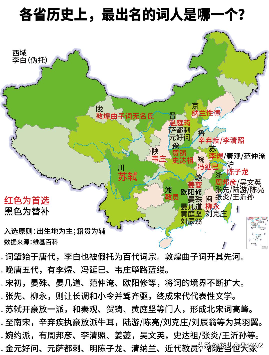 各省历史上，最出名的古代词人是哪一个？

·四川：苏东坡当之无愧，可称古今第一词