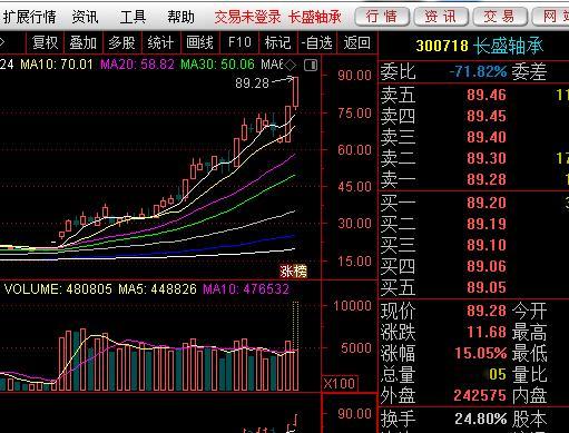 泥马，机器狗太牛皮了…… 