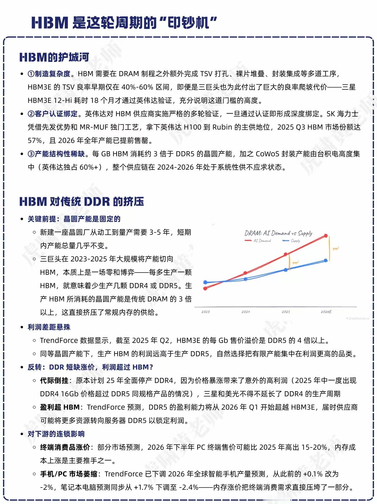 一天吃透一条产业链：存储芯片📈 2023 年全球存储市场触底，规模仅 899 