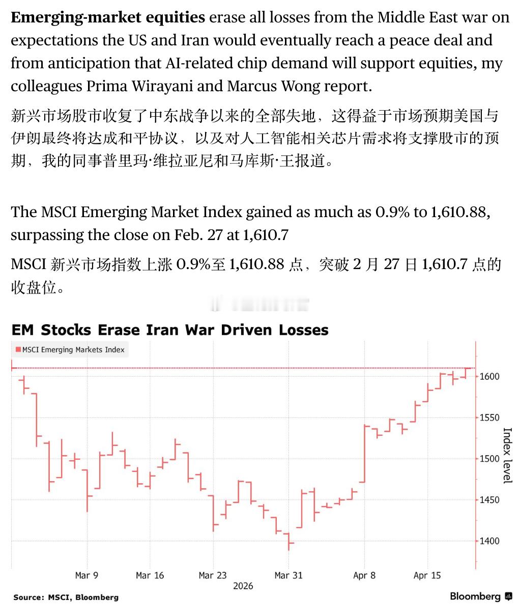 除去___，全球新兴市场指数已经收复伊朗战争以来的全部失地伊朗称将很快报复美军