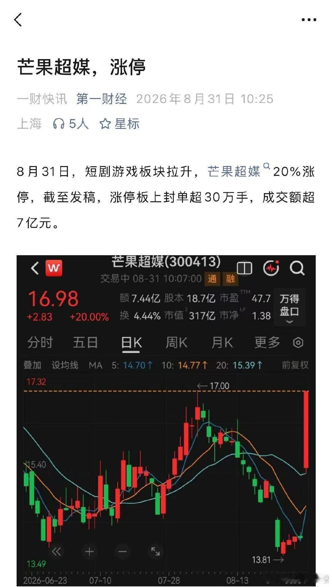 首部AI长剧引发短剧概念股涨停潮 后西游记一部AI长剧引爆整个板块！《后西游记》
