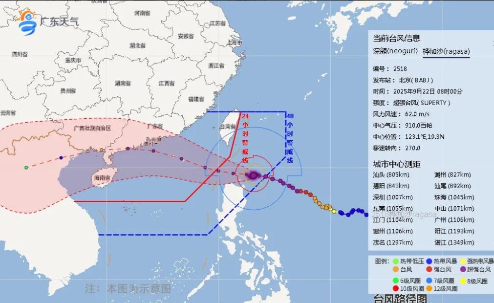 这次台风跟往常的不一样，
不像17 号台风 “米娜”，也不像2017 年的 “天