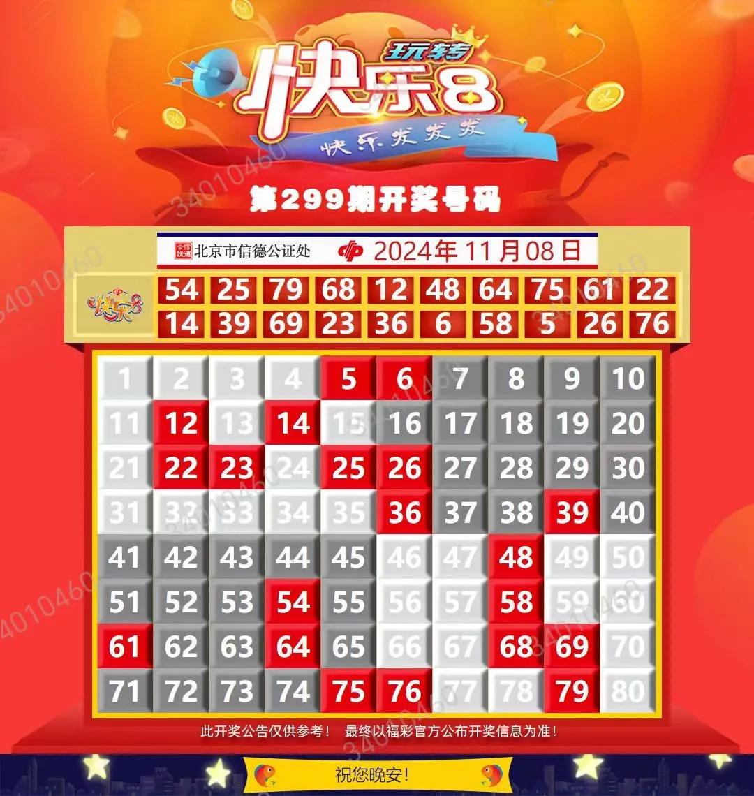 2024年11月8日  快乐8  开奖结果