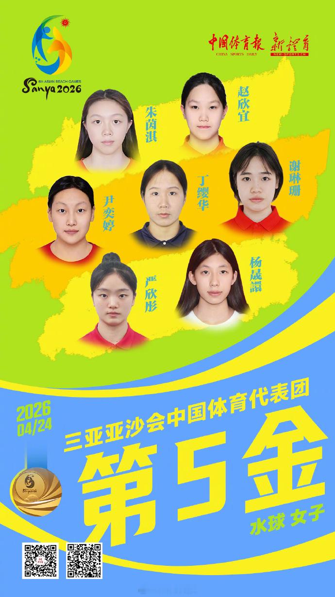 亚沙会中国队已获9金截至2026年4月25日，中国代表团在第六届三亚亚沙会上已斩