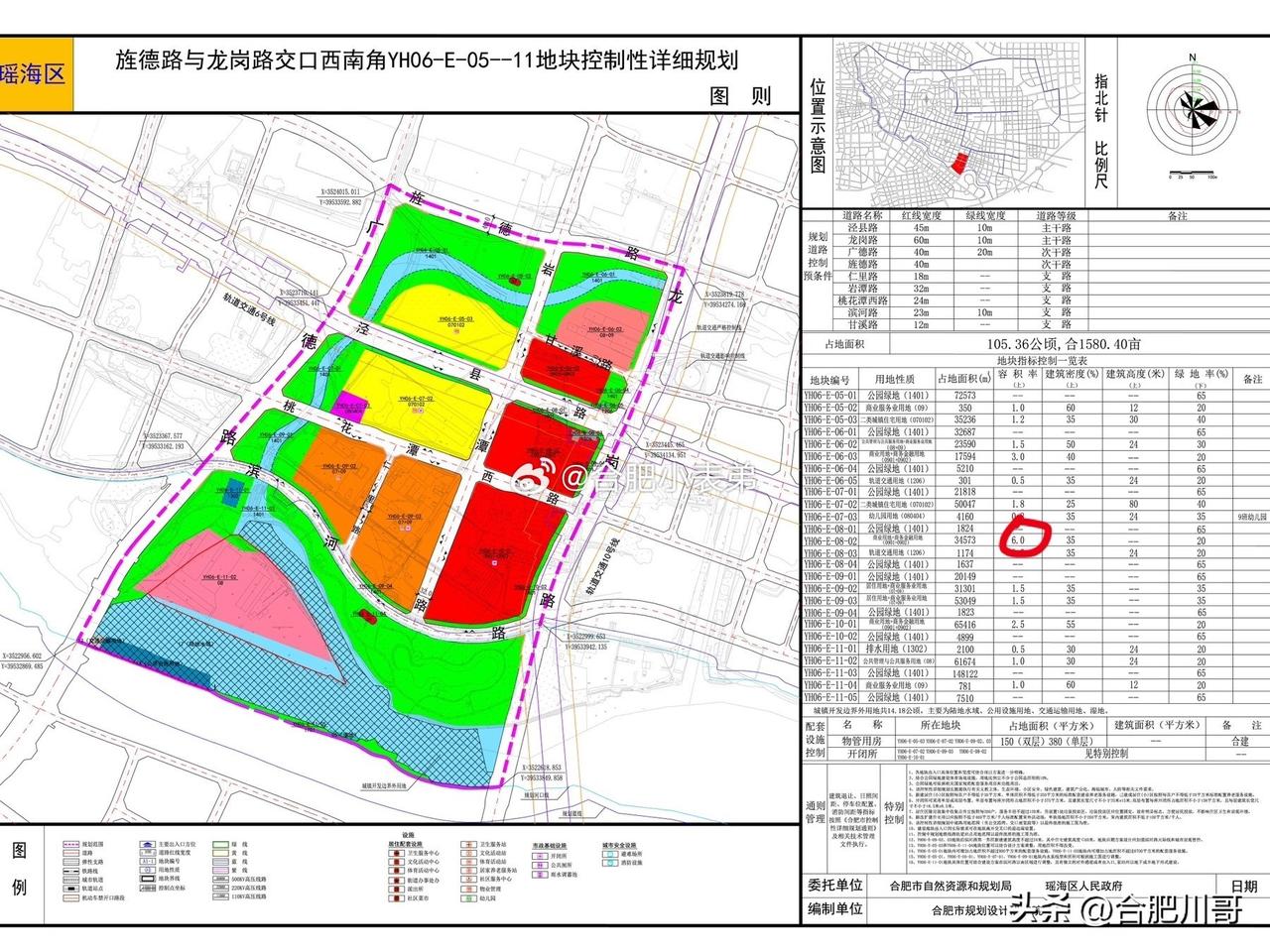 ✅32.5亿核心土地整理：200亩优质土地入市，龙岗路西控规落地，规划容积率6.