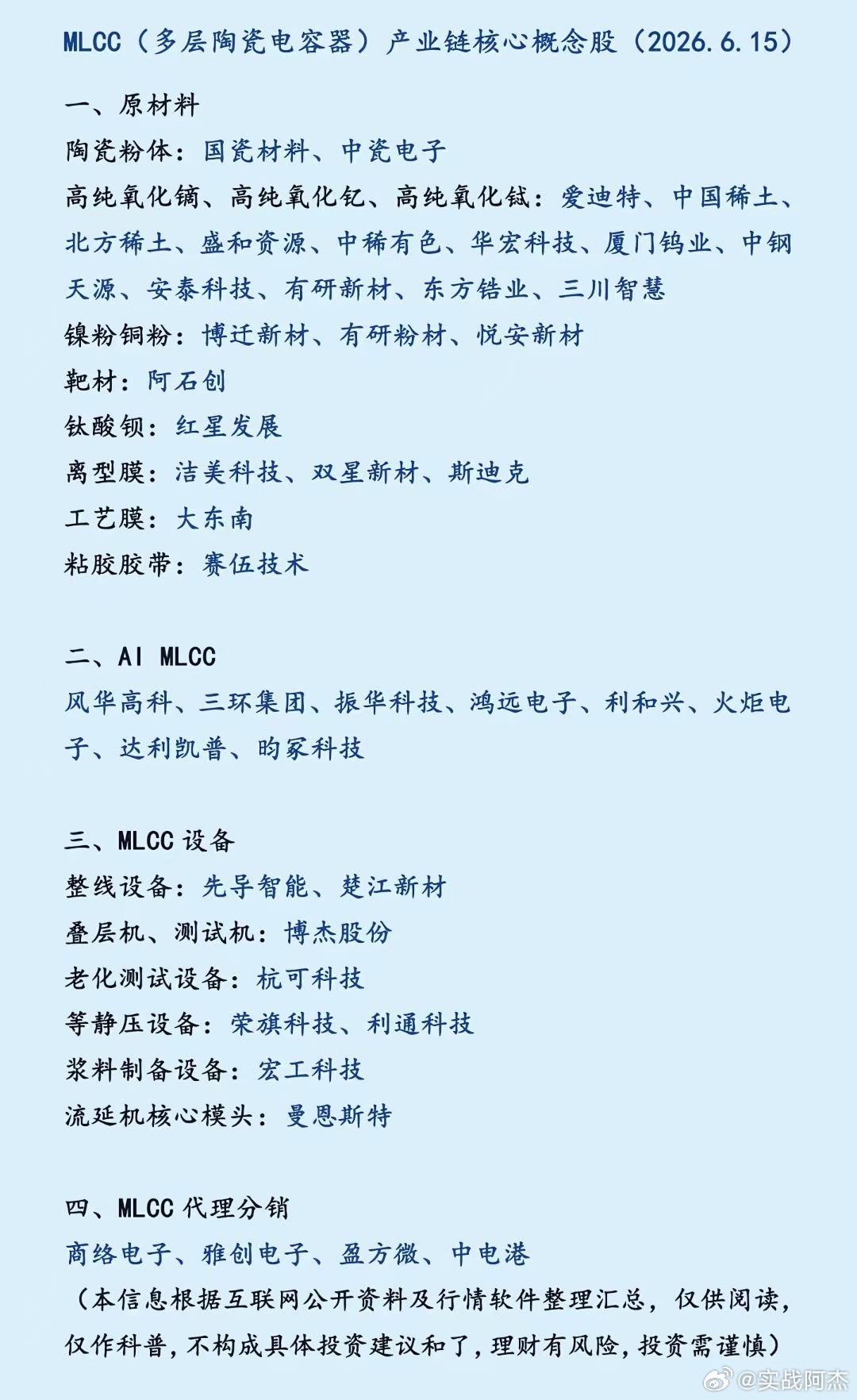 现在的存储，就是2023年的GPU，现在的美光，就是2023年的英伟达，当时GP