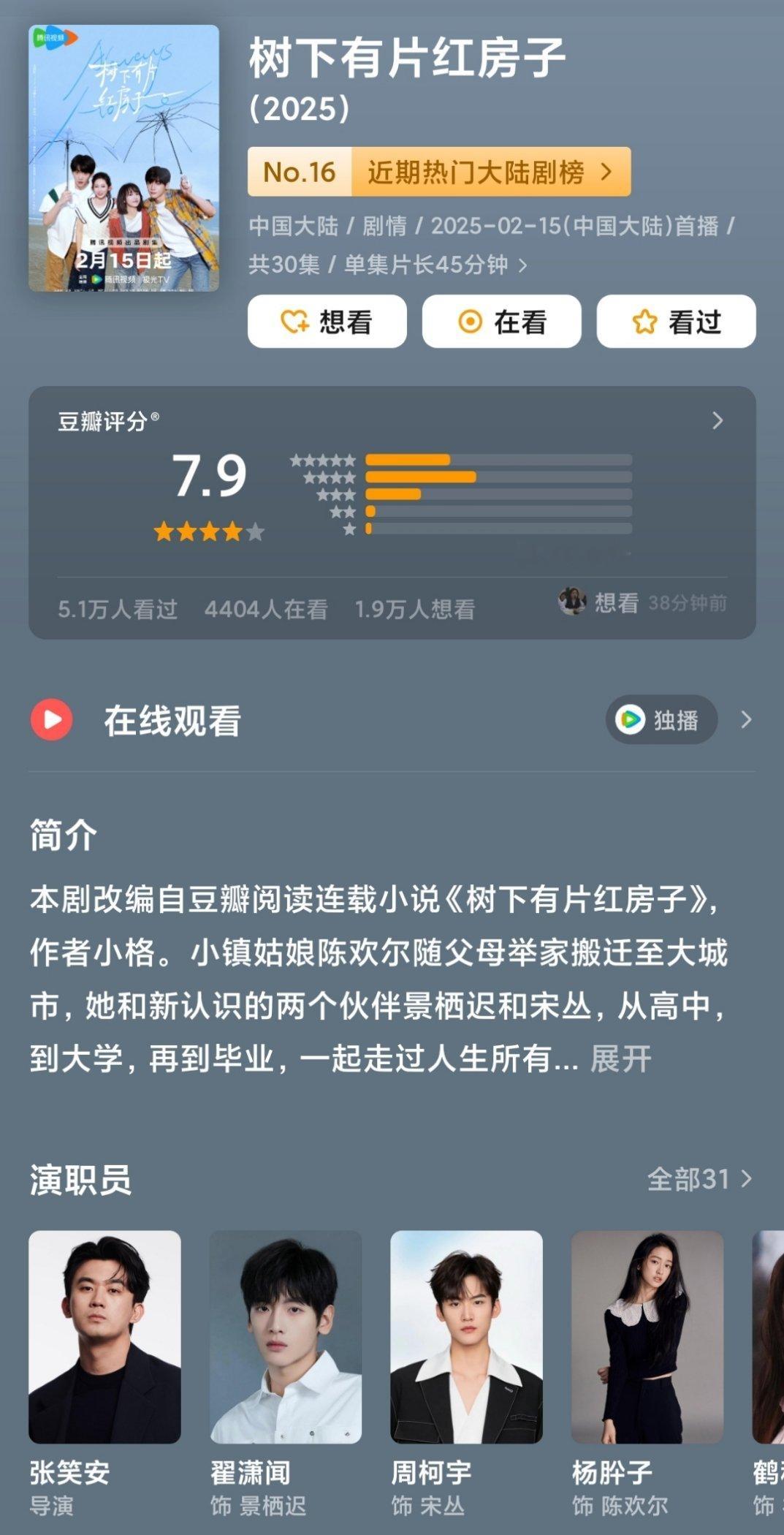 今年现偶最高分是翟潇闻、周柯宇的《树下有片红房子》，7.9，2025年现偶之光了