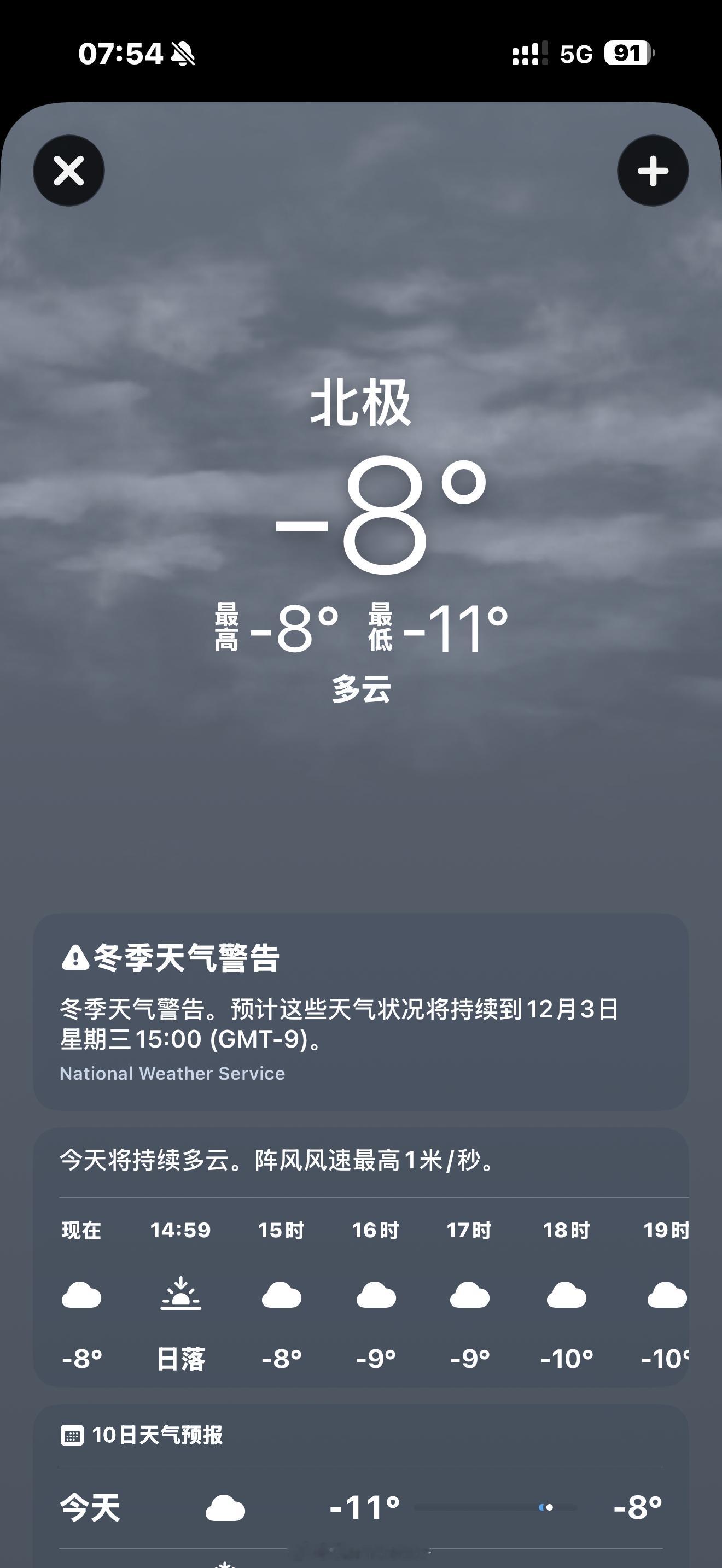 想去北极的不用去了 