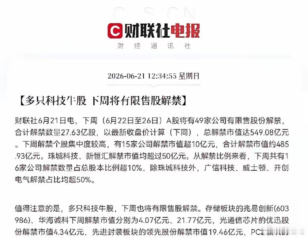 不好了，不好了，一个利空消息来了，就在刚刚，我无意看到这条消息，心里又五味杂陈，