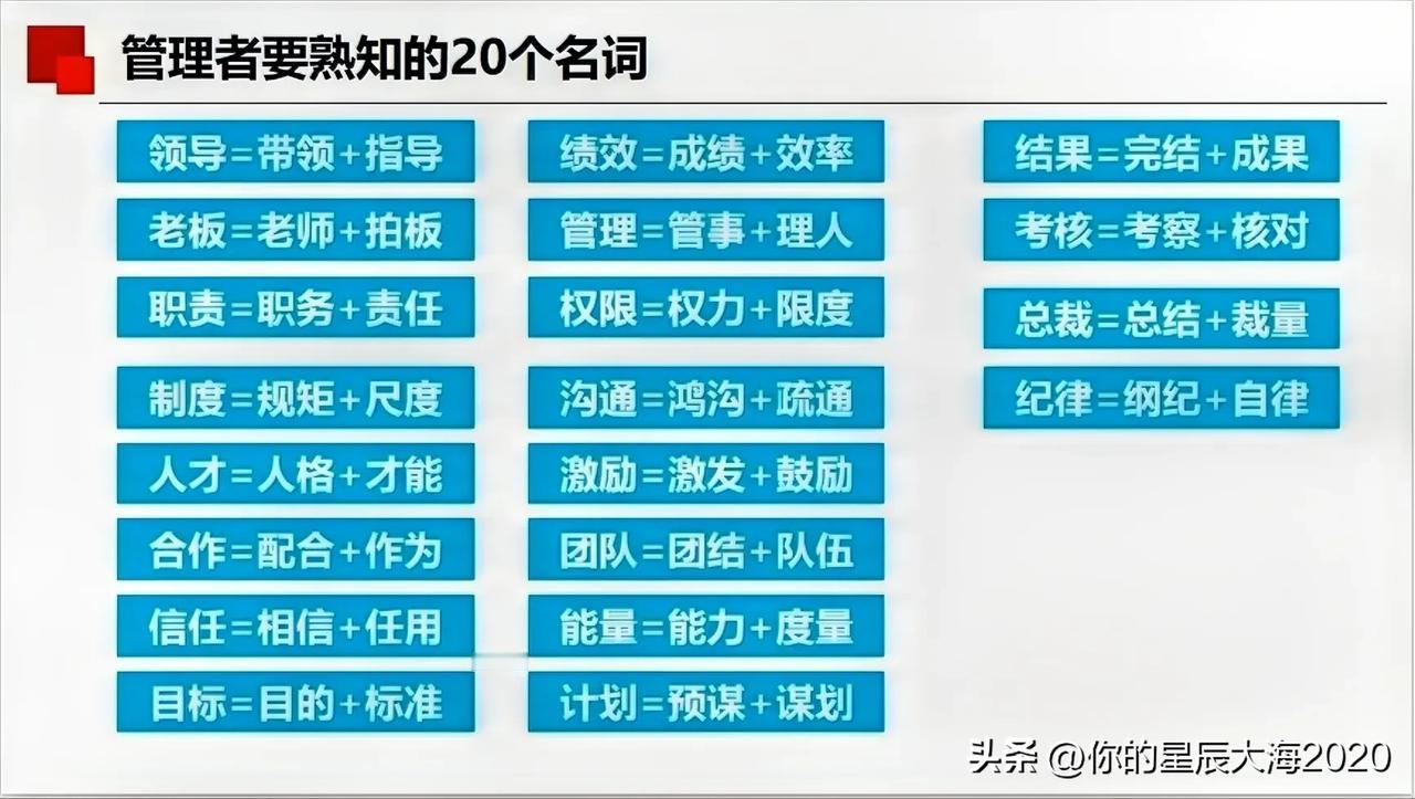 做领导要熟知的20个高频词汇