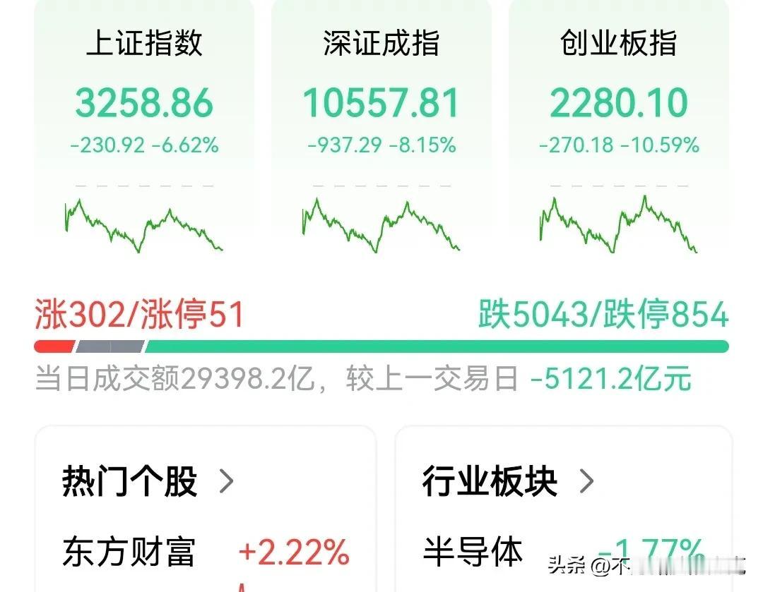 #记录我的2024#
贾老师哭晕在厕所！
一问才知道，原来这个贾老师把一年来上晚