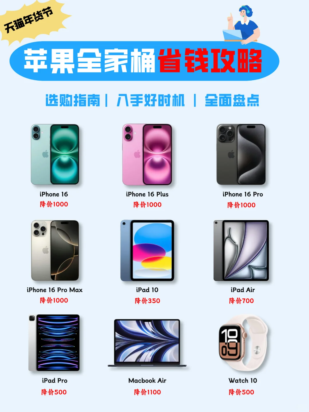 苹果全家桶直降！至高直降1000元冲就完事了