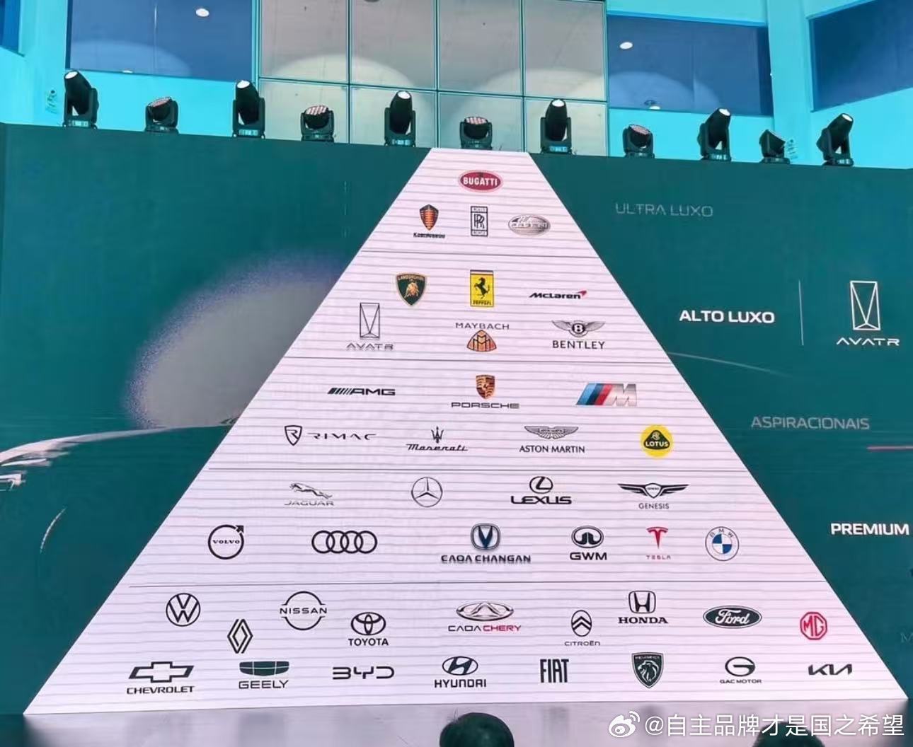 舆论战无处不在比亚迪已经被编排的低得不能再低了     我是这样看的如果你在中国