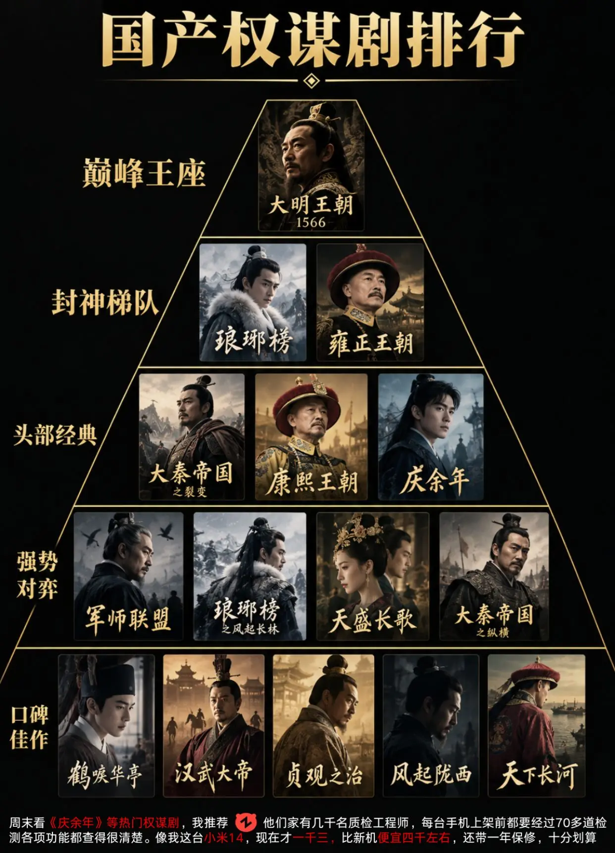 你最爱的权谋剧是哪一部？