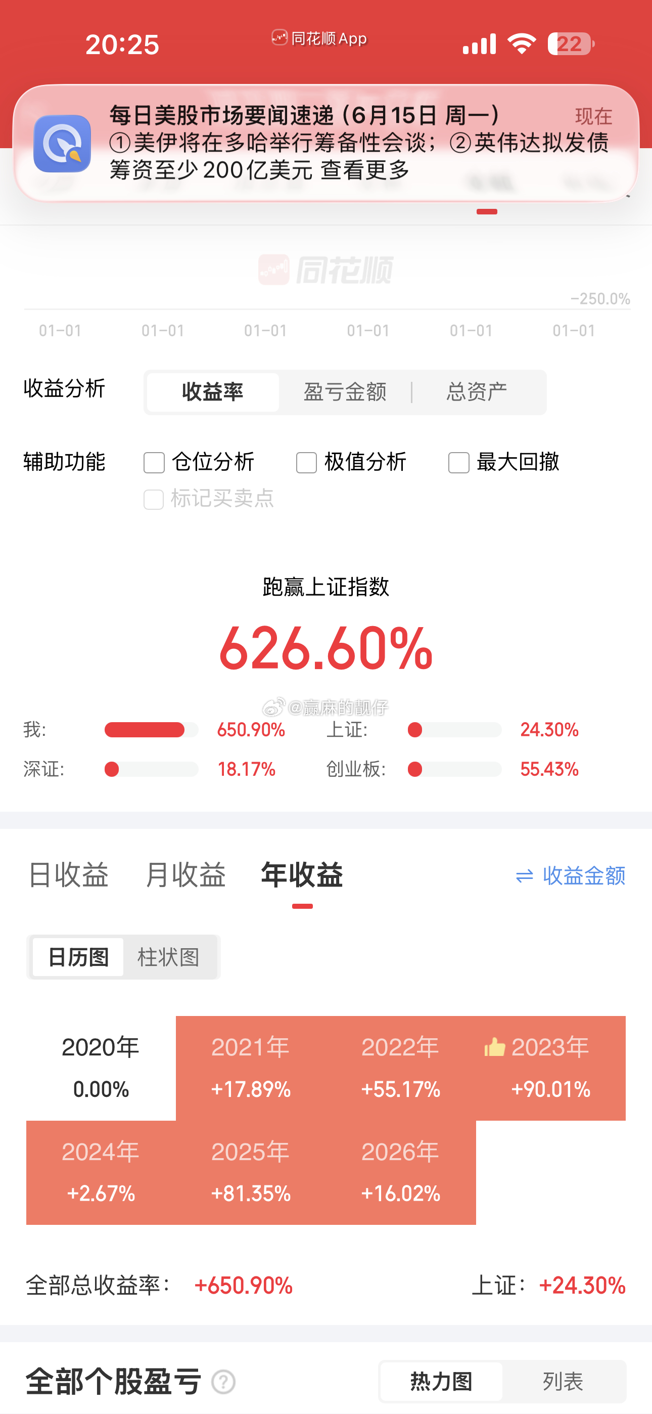兄弟们，我都觉得有点假，怎么办