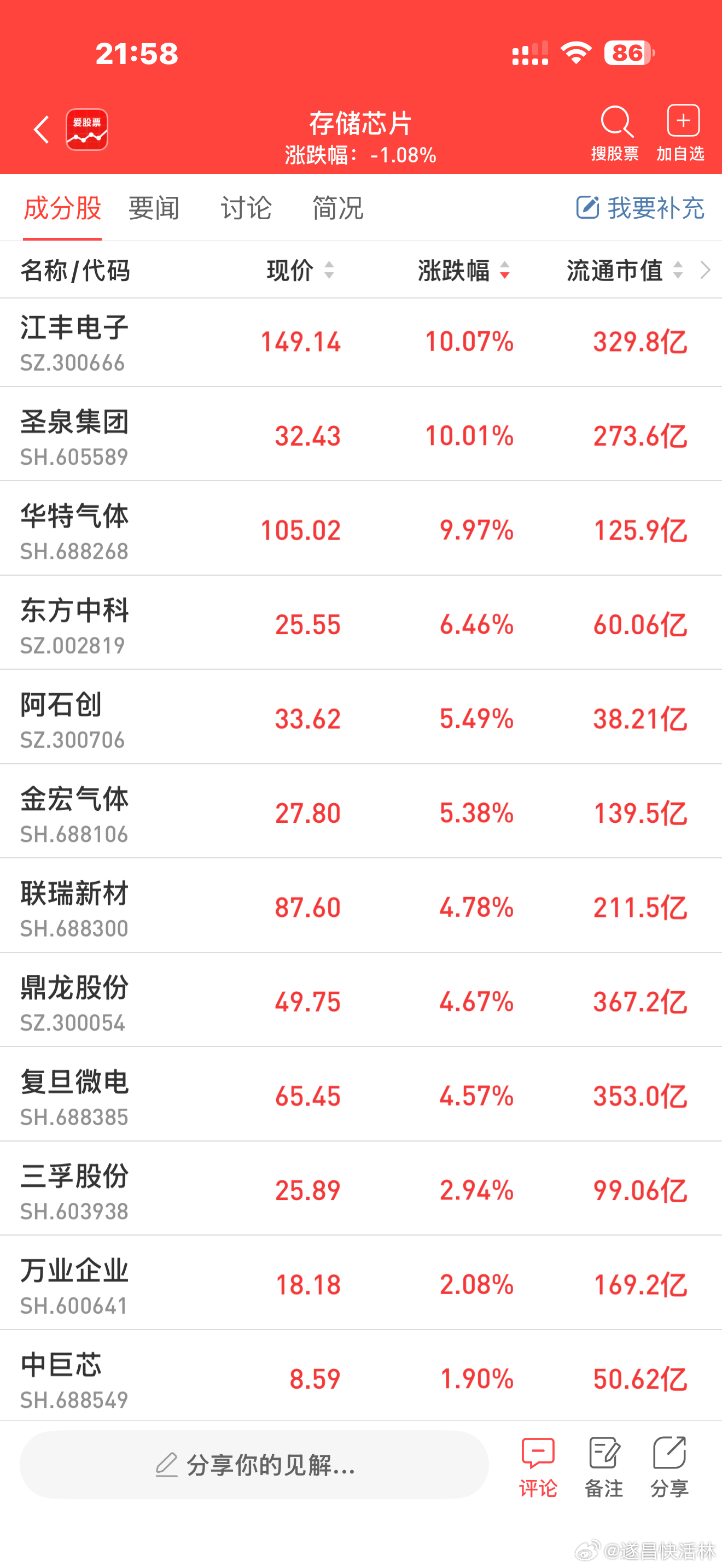 a股存储芯片苹果 【苹果高价扫货内存！友商全面陷入被动局面 机圈要变天】爆料称苹