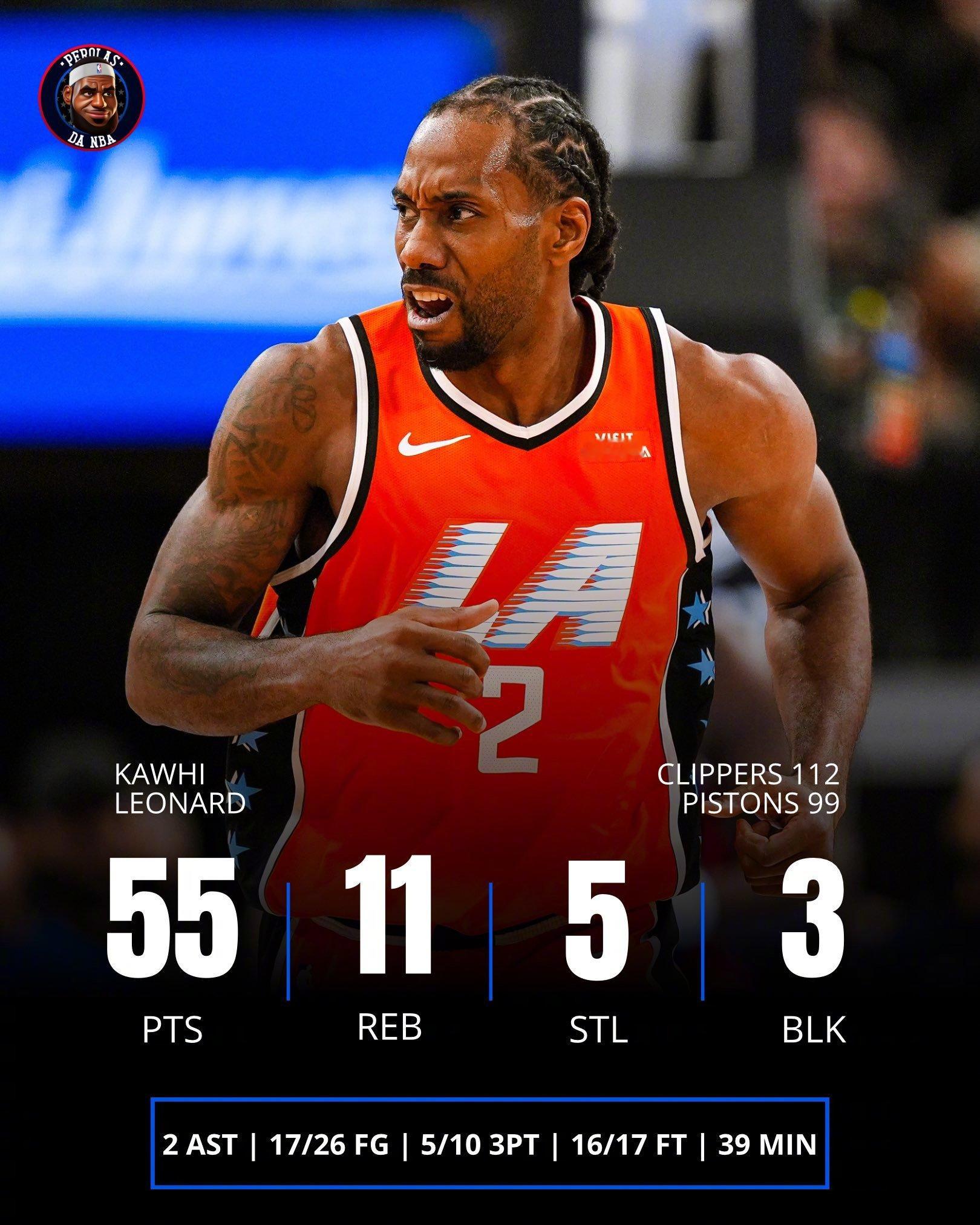 生涯之夜！莱昂纳德55分生涯新高、同时也是追平哈登的队史单场得分纪录！莱昂纳德2