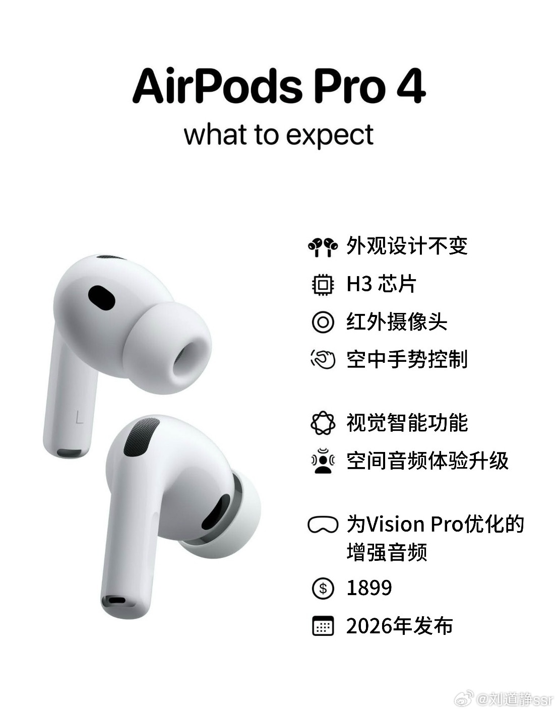新款AirPodsPro曝光现在有线耳机都反潮了，插上就听、不用充电多纯粹。再看