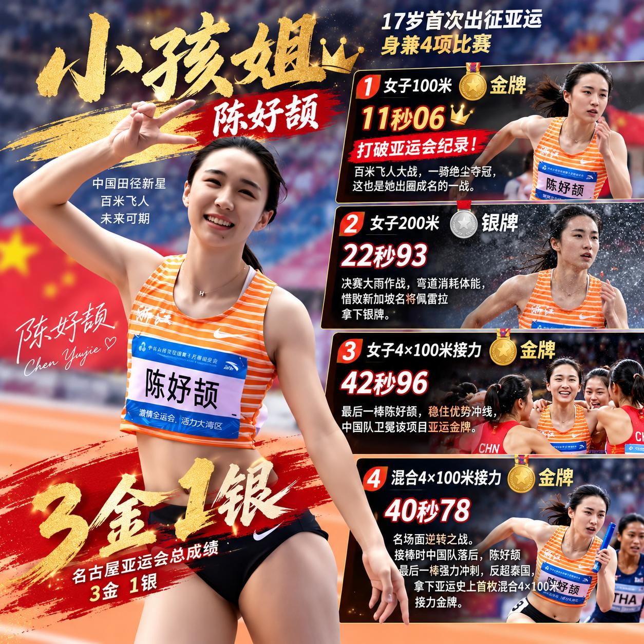 小孩姐陈妤颉，三金一银，好样的！陈妤颉100米夺冠 大家口中的“小孩姐”陈妤颉，