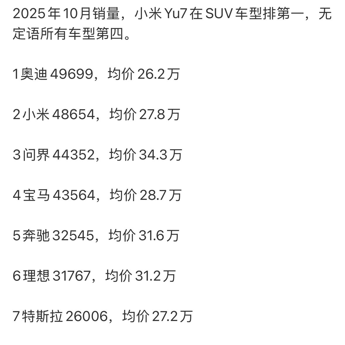 小米汽车，国产第一豪华品牌。