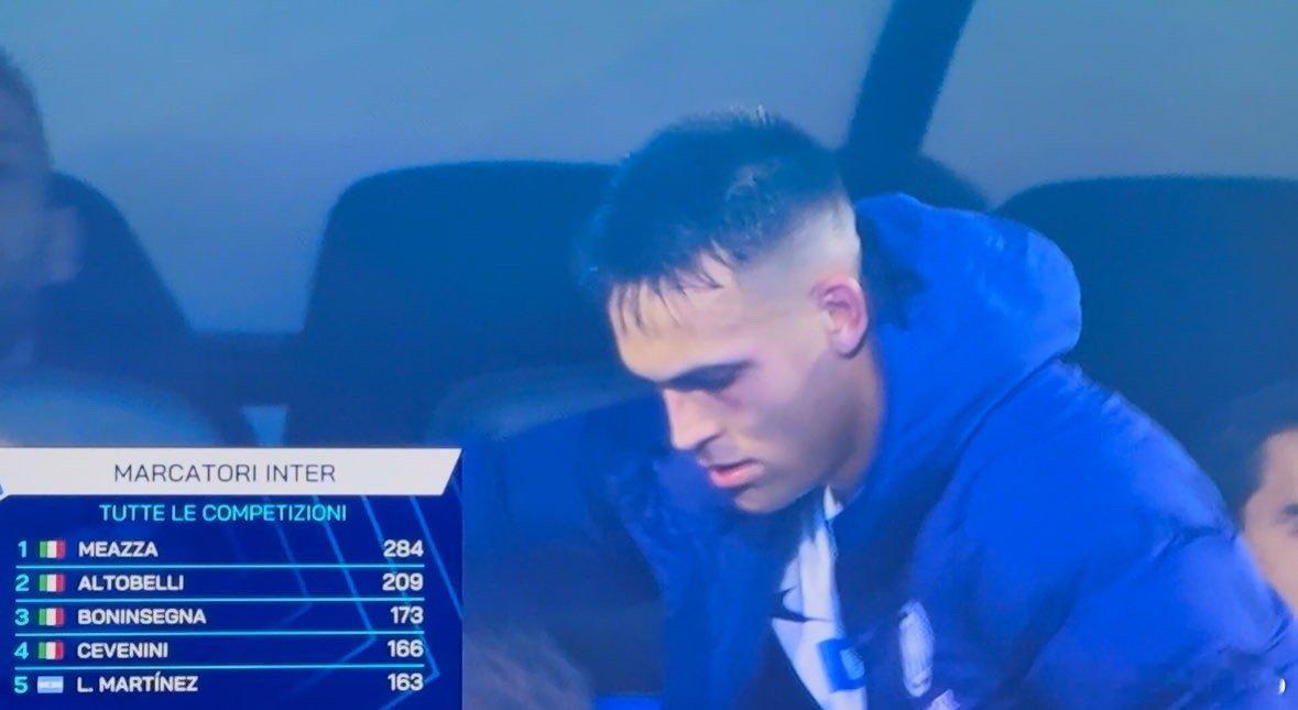 国米队史射手榜如下比萨0比2国际米兰热点解读 劳马本赛季争取进入前三👀 