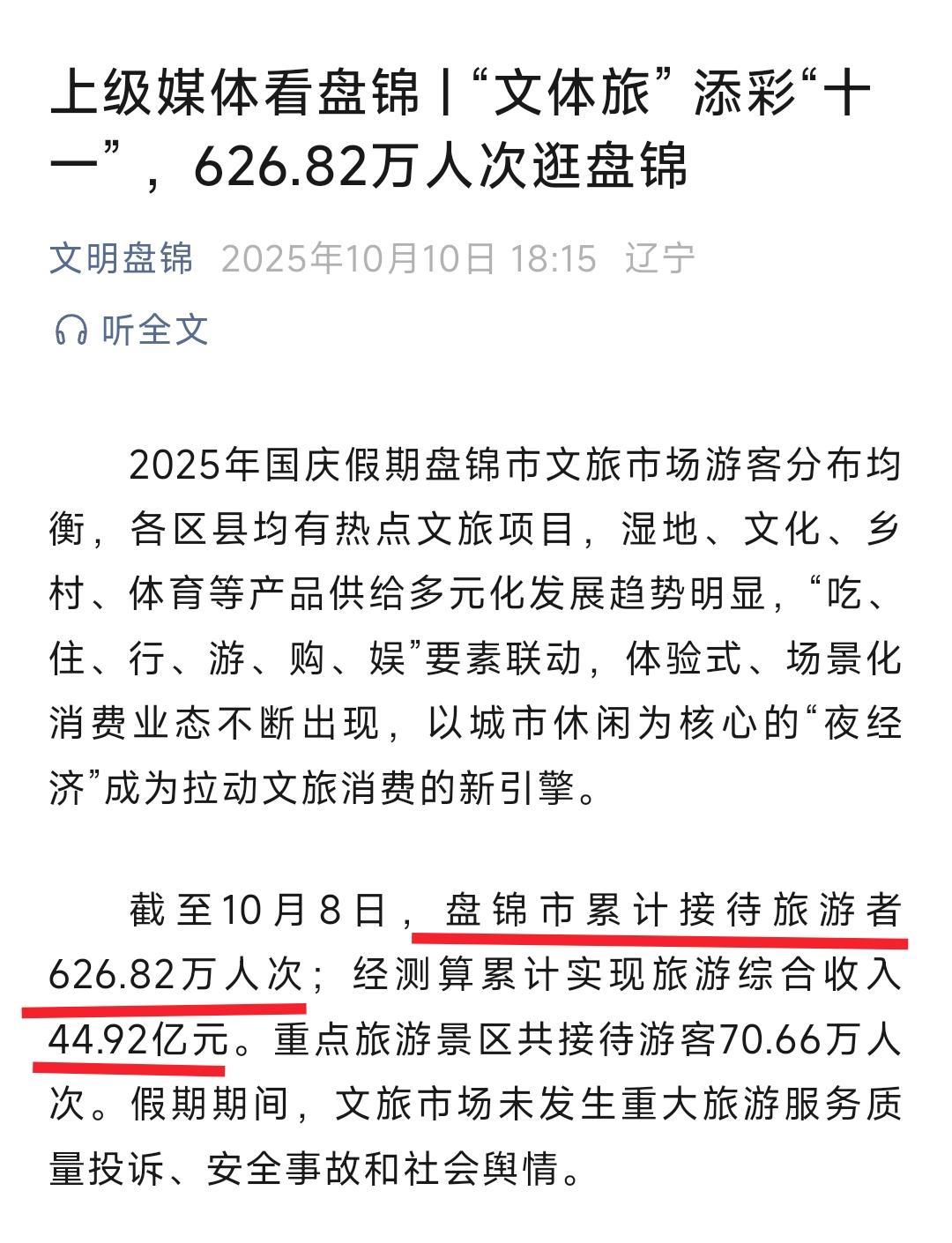 这样看来盘锦的旅游发展确实很不错。毕竟国庆中秋假期盘锦总共接待了626.82万人