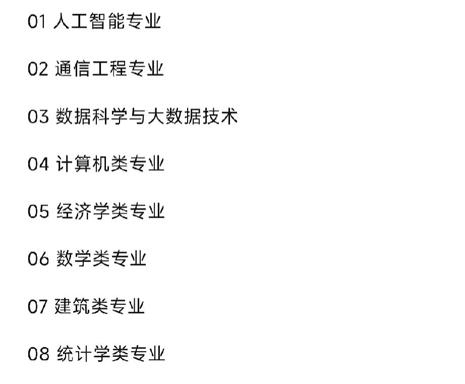 孩子数学不太好，这8个专业要注意，即使录取了，也有可能学不明白。欢迎大家留言文明