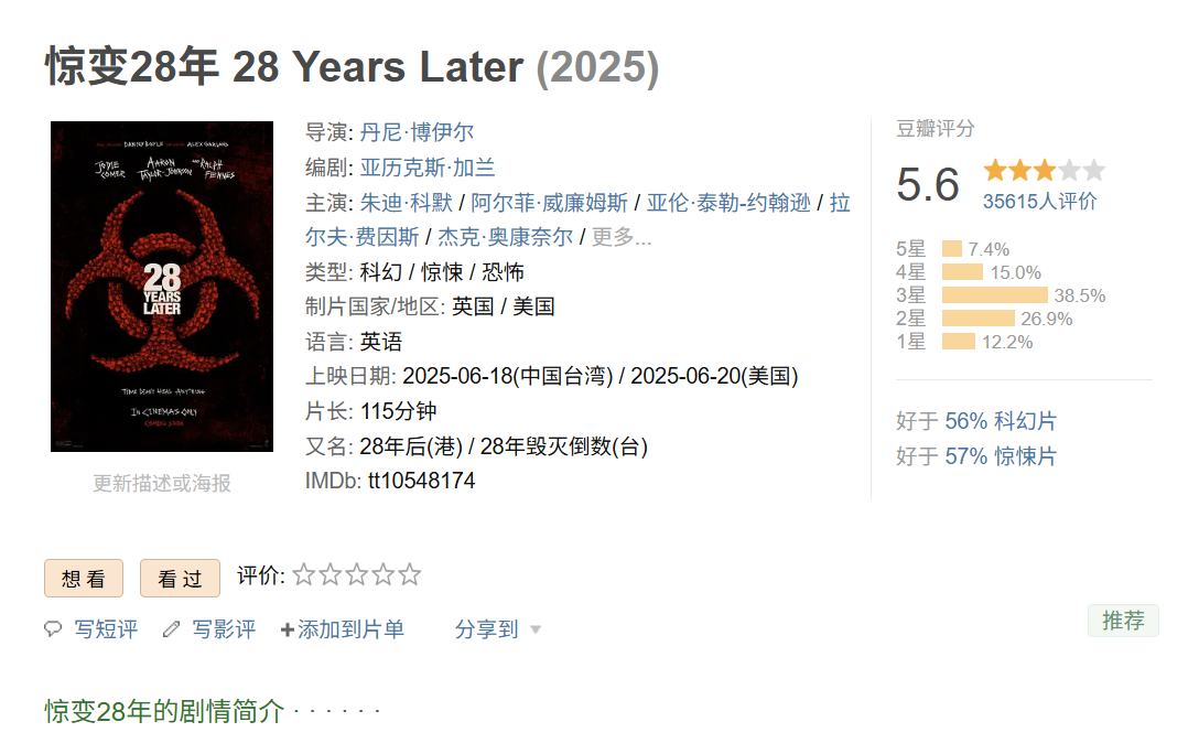 这两周看的电影，共5部，老样子，基本上是恐怖惊悚血腥的~1.2024年的《龙卷风