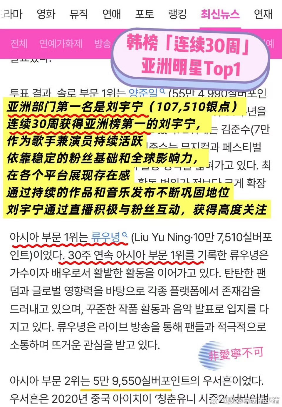 刘宇宁在韩国连续30周获第一，全是海外剧粉一点一点投出来的 