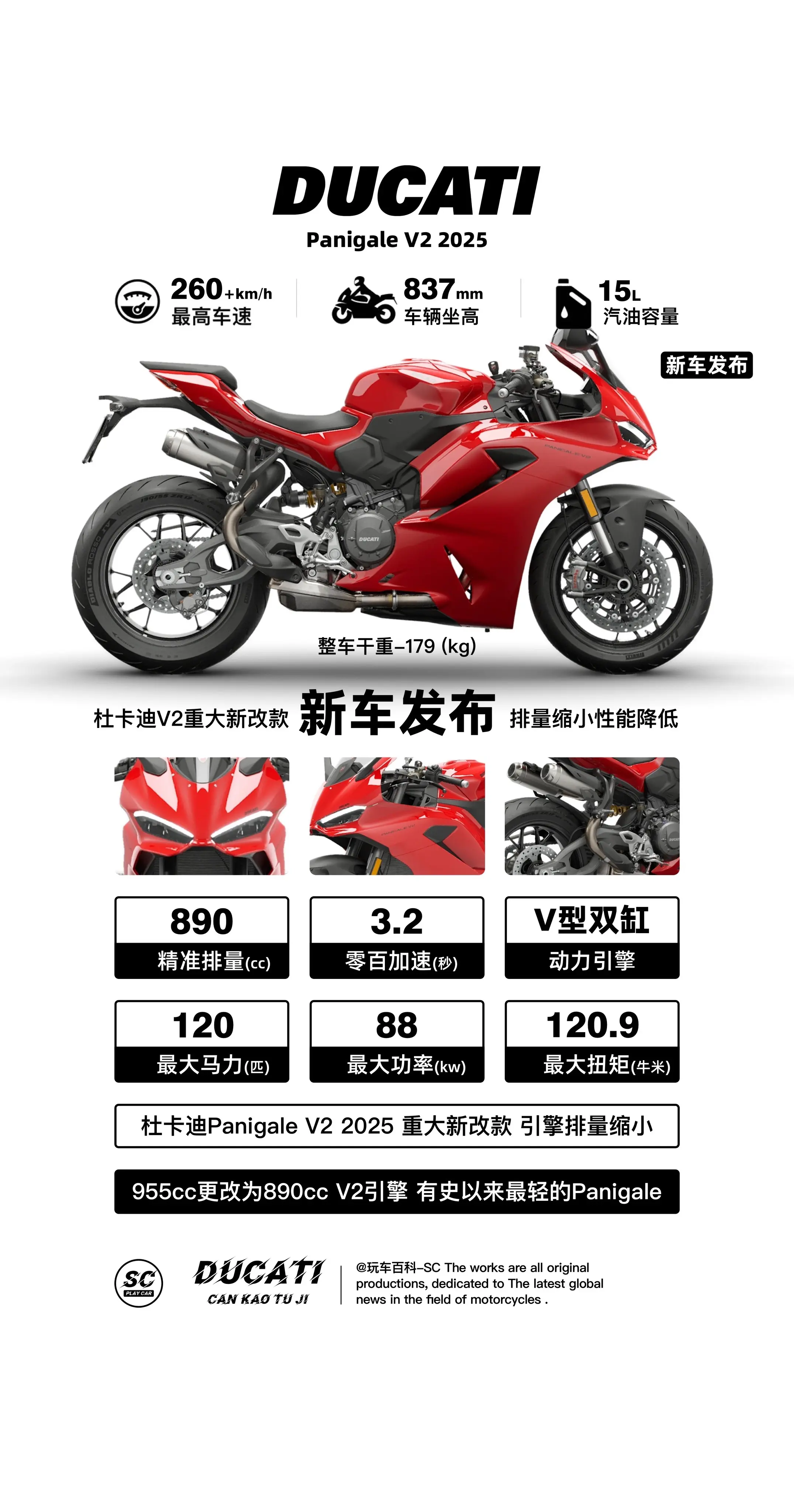 杜卡迪V2啊，你改的我都不认识了呀！2025款杜卡迪Panigale ...