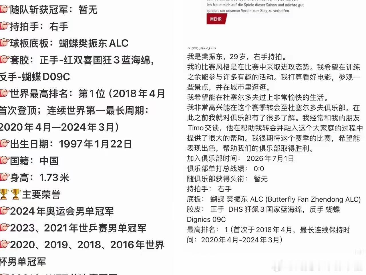 樊振东在杜尔塞多夫俱乐部官网介绍了自己。身高:173，体重未知，体重是严肃的问题