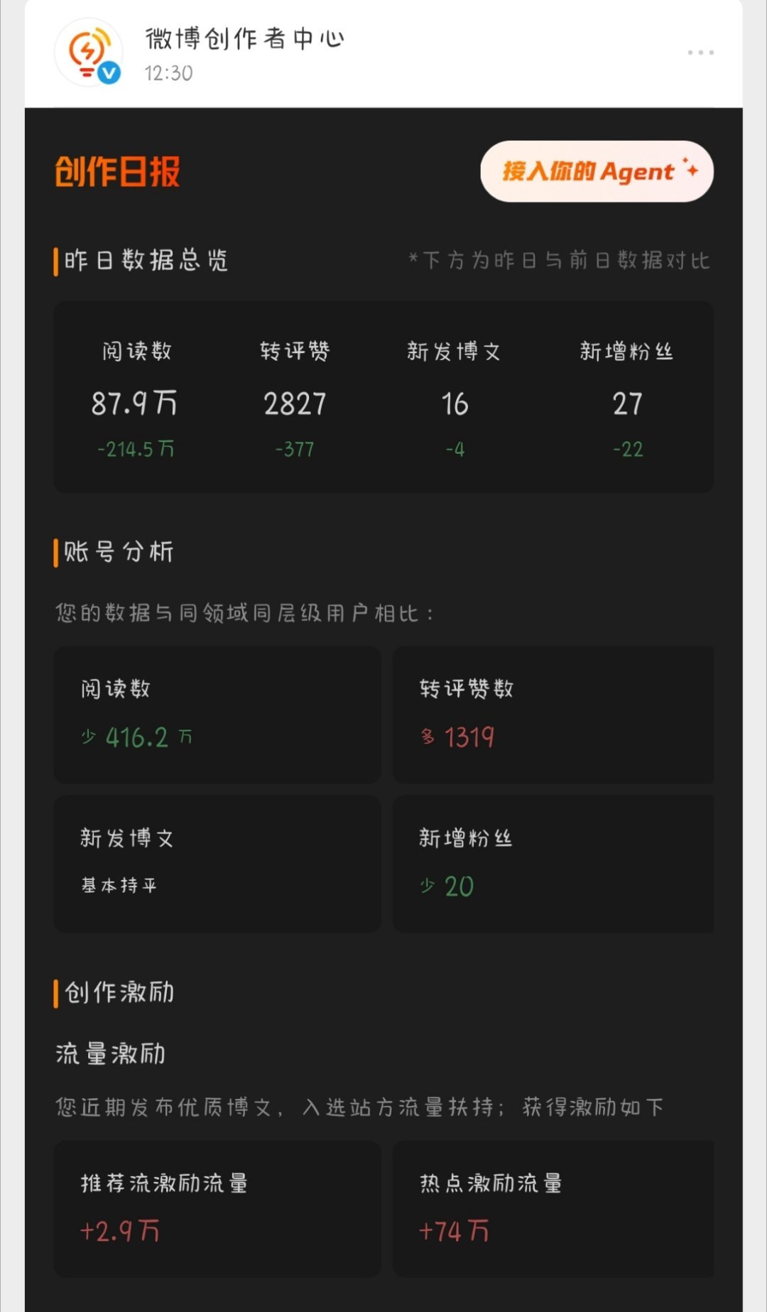 你再那么绿对我呢。。。 