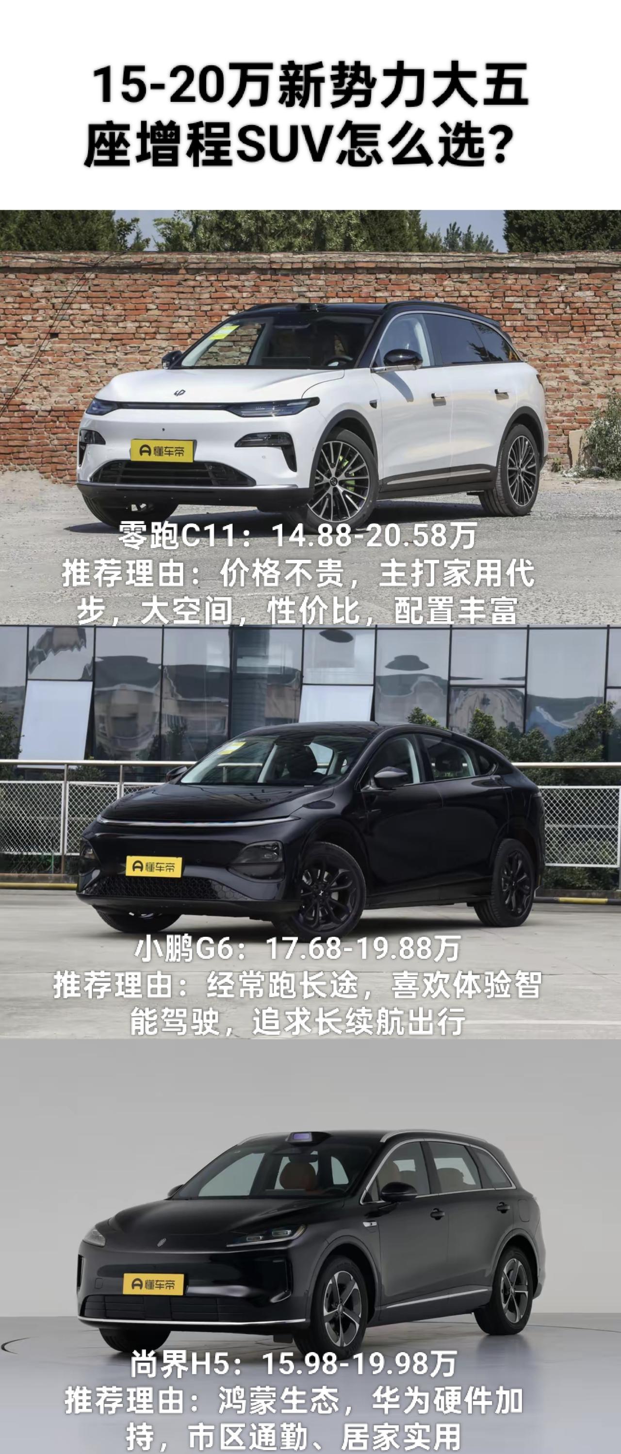 15-20万这个区间能选的车型很多，增程车型也多，我挑了三款口碑不错，配置很高的