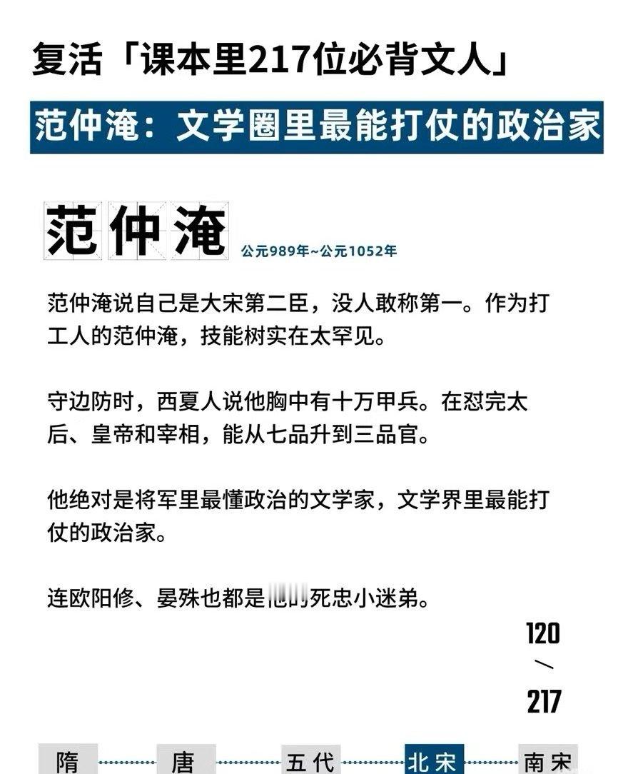 范仲淹是个六边形文科生范仲淹的技能树点满了 本以为他只是文坛大佬，没想到还是国防