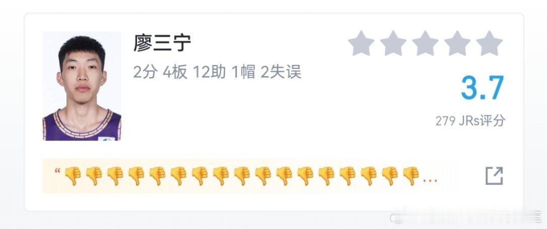 国家队成绩不好都是有原因的，后卫就一个赵睿能打，其他的看蒙几个了，不得分才是正常