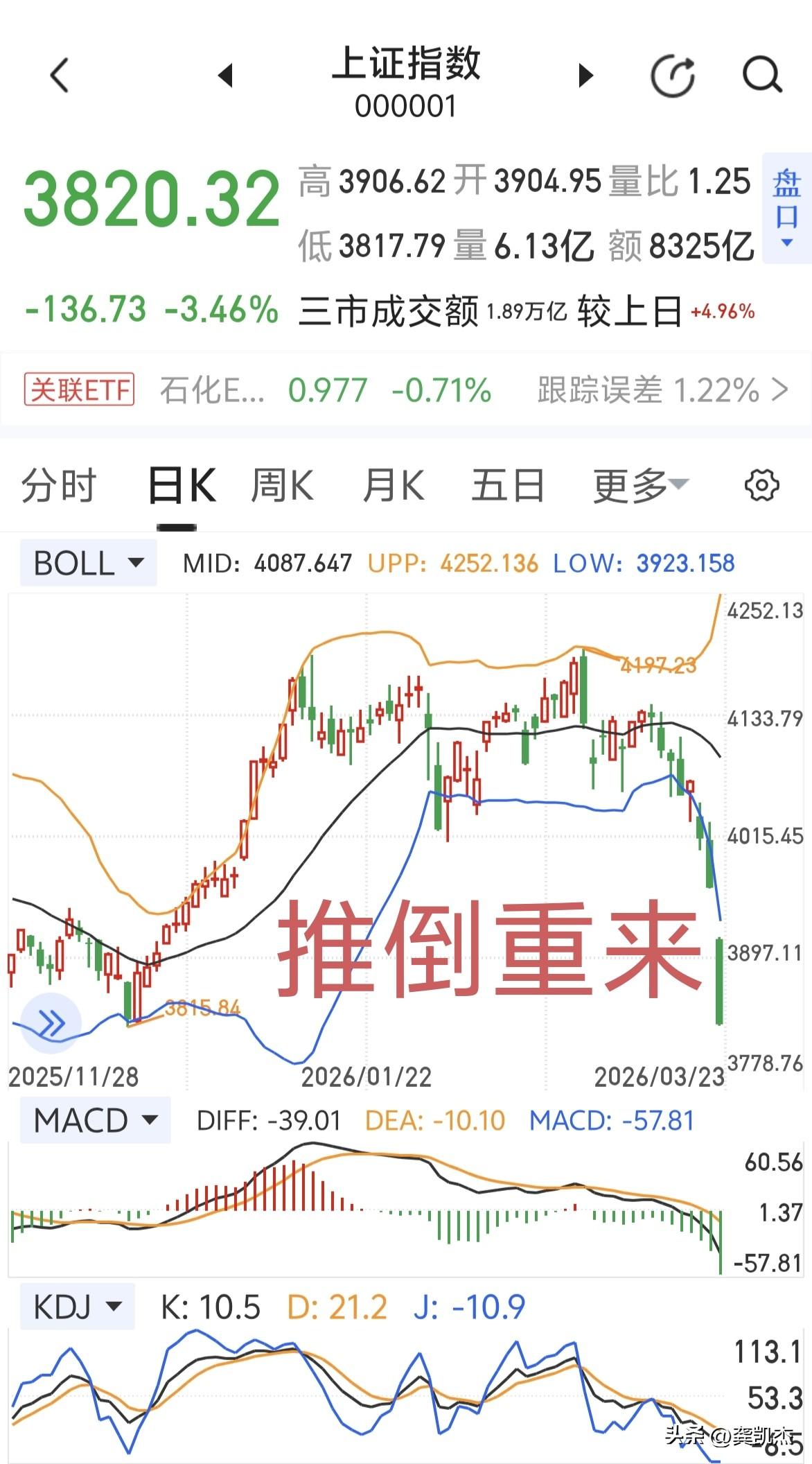 推倒重来～～[灵光一闪]