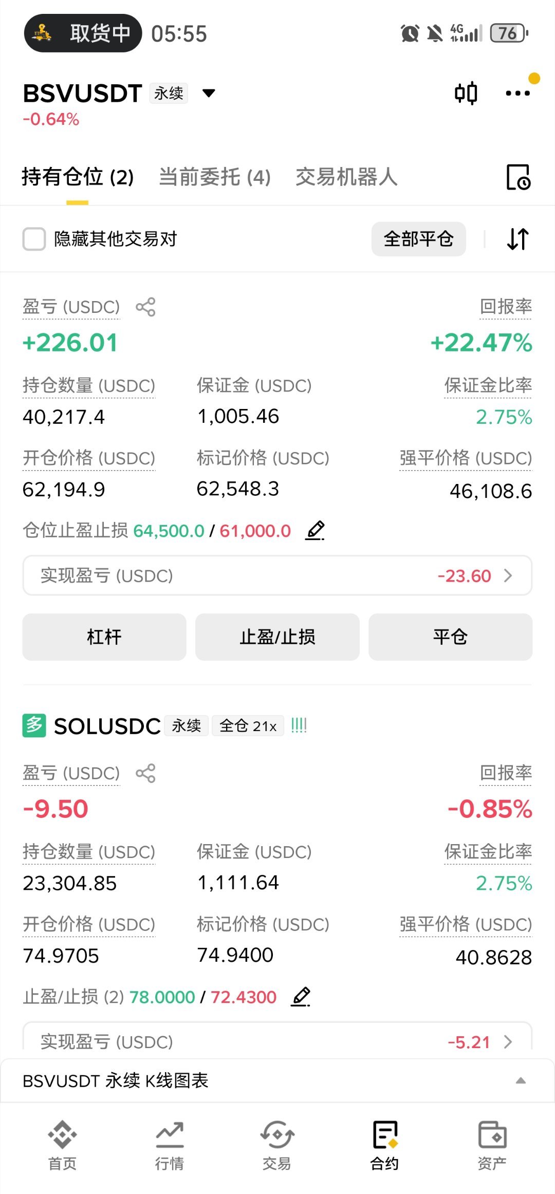 兄弟们比特币北伐起来目前还没反弹到位