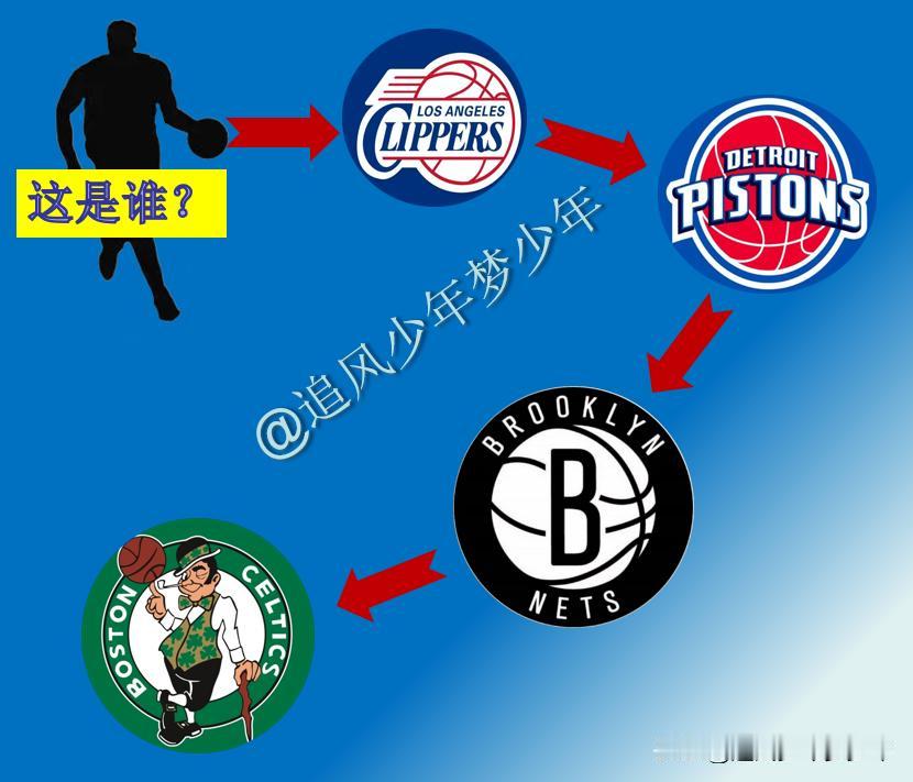 进入联盟就获得夏季联赛MVP。
可惜，
新秀赛季就报废。
但丝毫不影响他复出的表