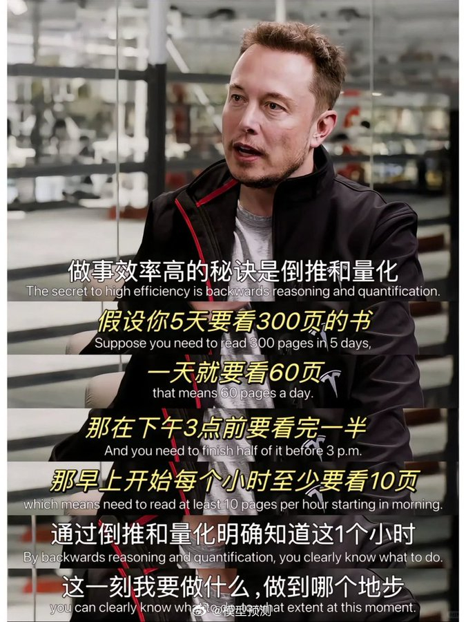 马斯克：如何把目标变成现实。 ​​​