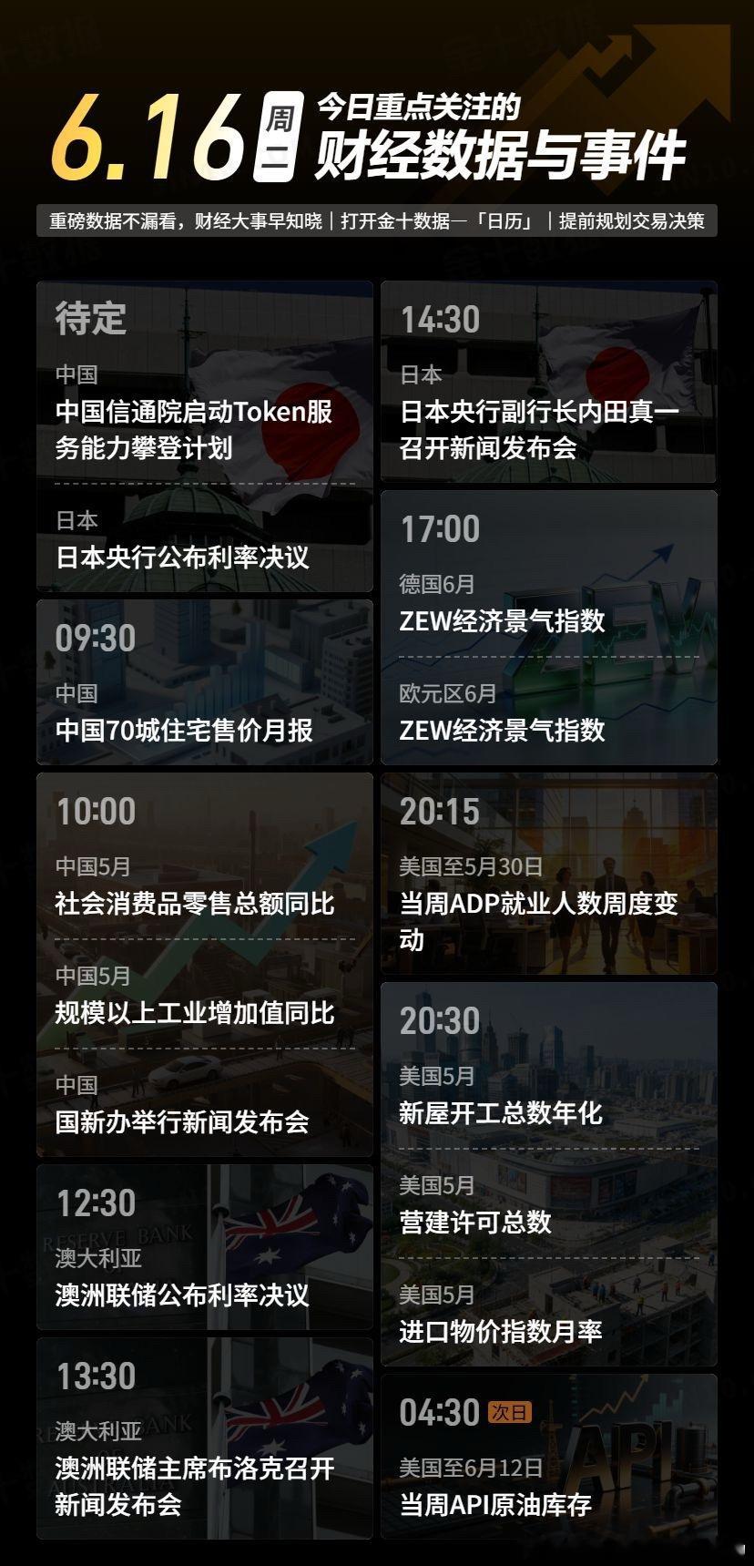 今日重点关注的财经数据与事件：2026年6月16日 周二黄金金价黄金现货外汇黄金