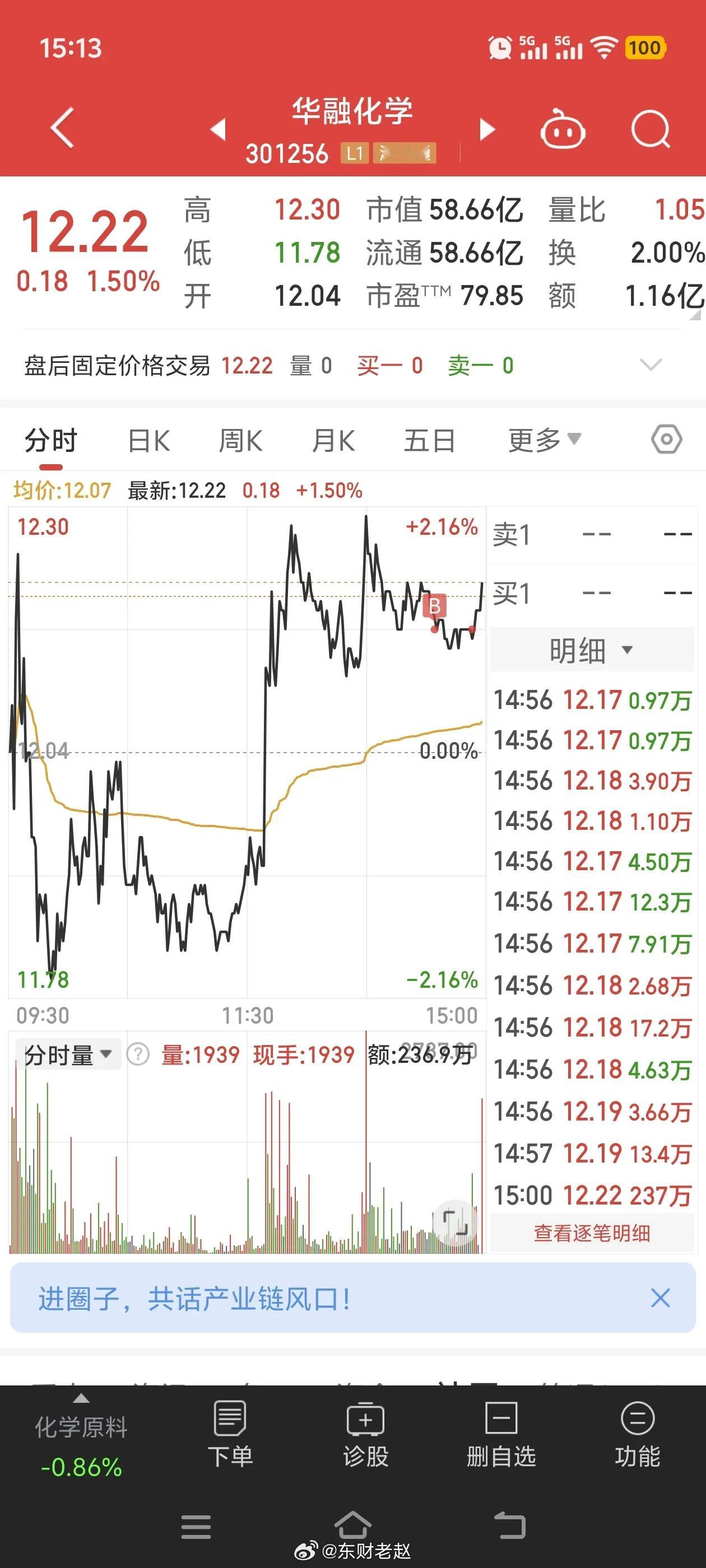 当下A股极致割裂、行情极难把握，涨跌毫无规律。市场八成个股持续阴跌、弱势磨底，看
