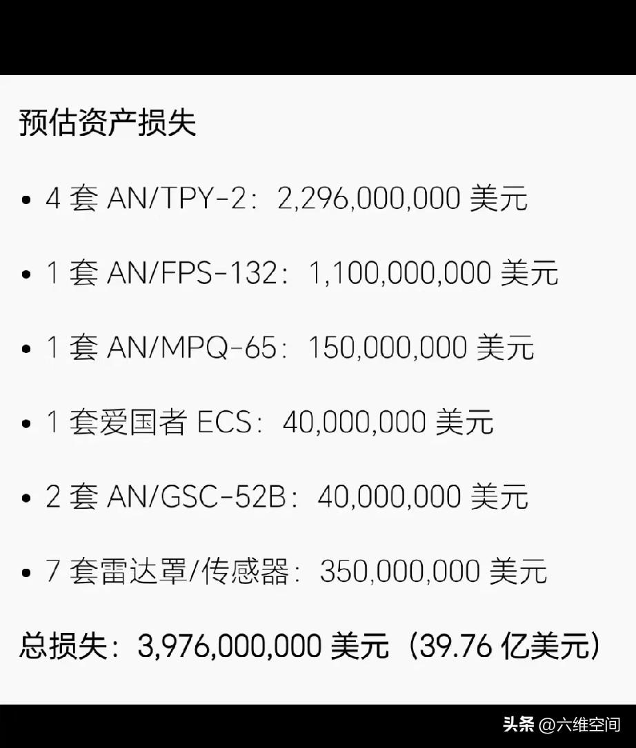 有点怀疑是不是美国的军工复合体给伊朗坐标了，这几天伊朗打掉的美国在中东的雷达，预