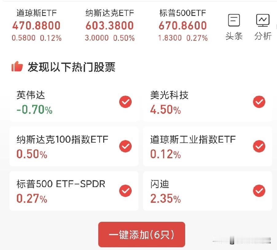 长期处于内忧外患之境、仿佛时刻徘徊在崩溃边缘的美股三大指数，昨晚今晨竟再度全线收